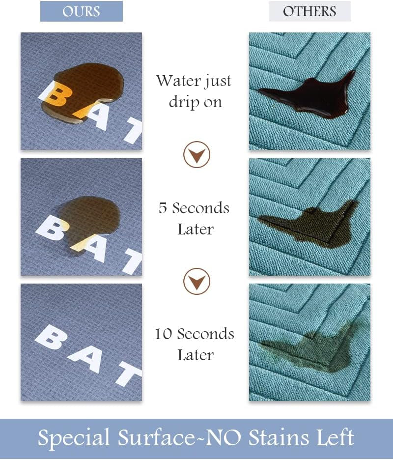 -Bath Mat-Bath Rug Non Slip Super Absorbent Stain Resistant Quick Dry Thin Bathroom Rug-Bath Mats for Bathroom Floor Bathtub Vanity-Bathmat Bath Rug Easy Care 17"X27" Blue